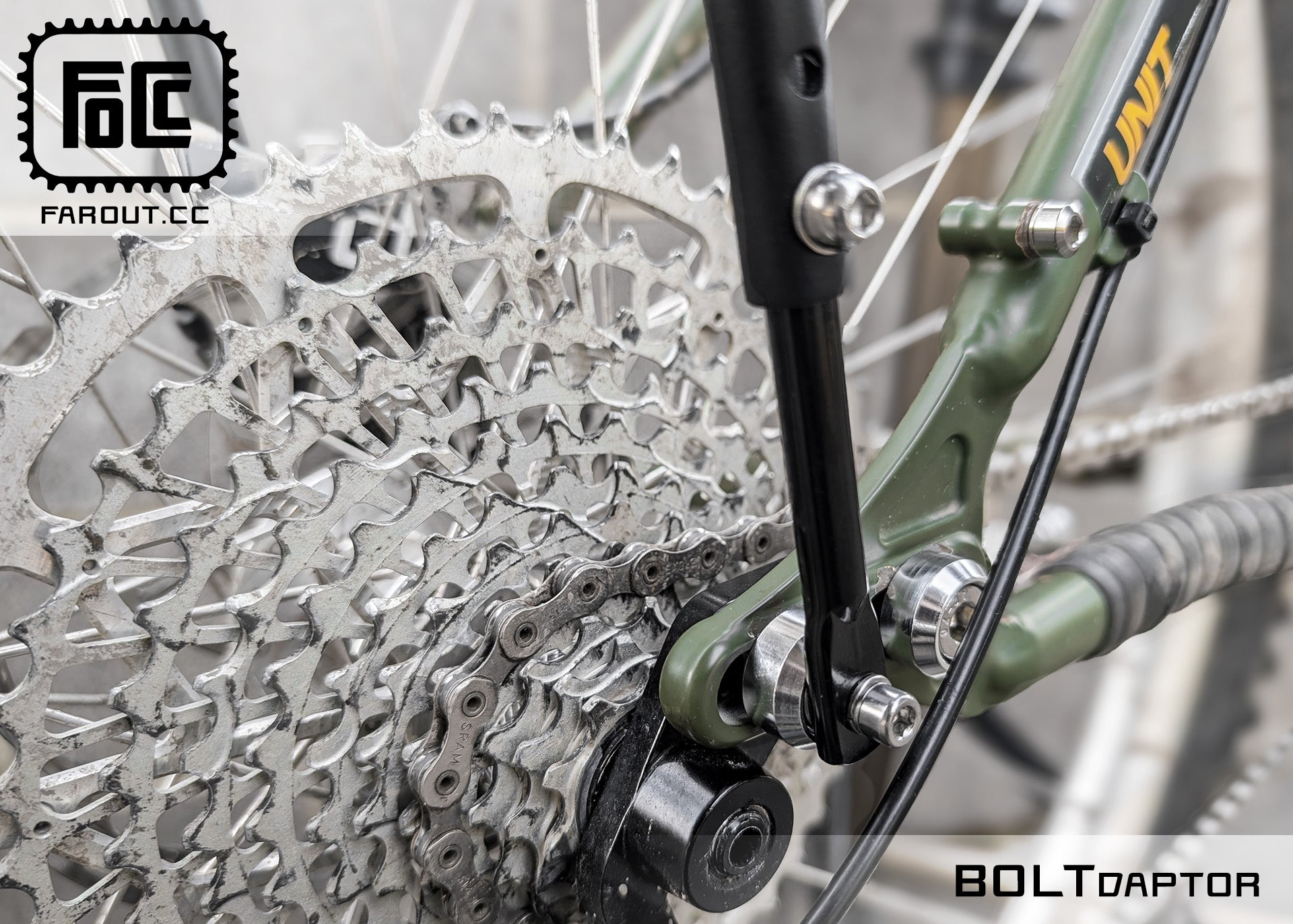 BOLTdaptors installed on a Kona Unit with Ibarra Rack