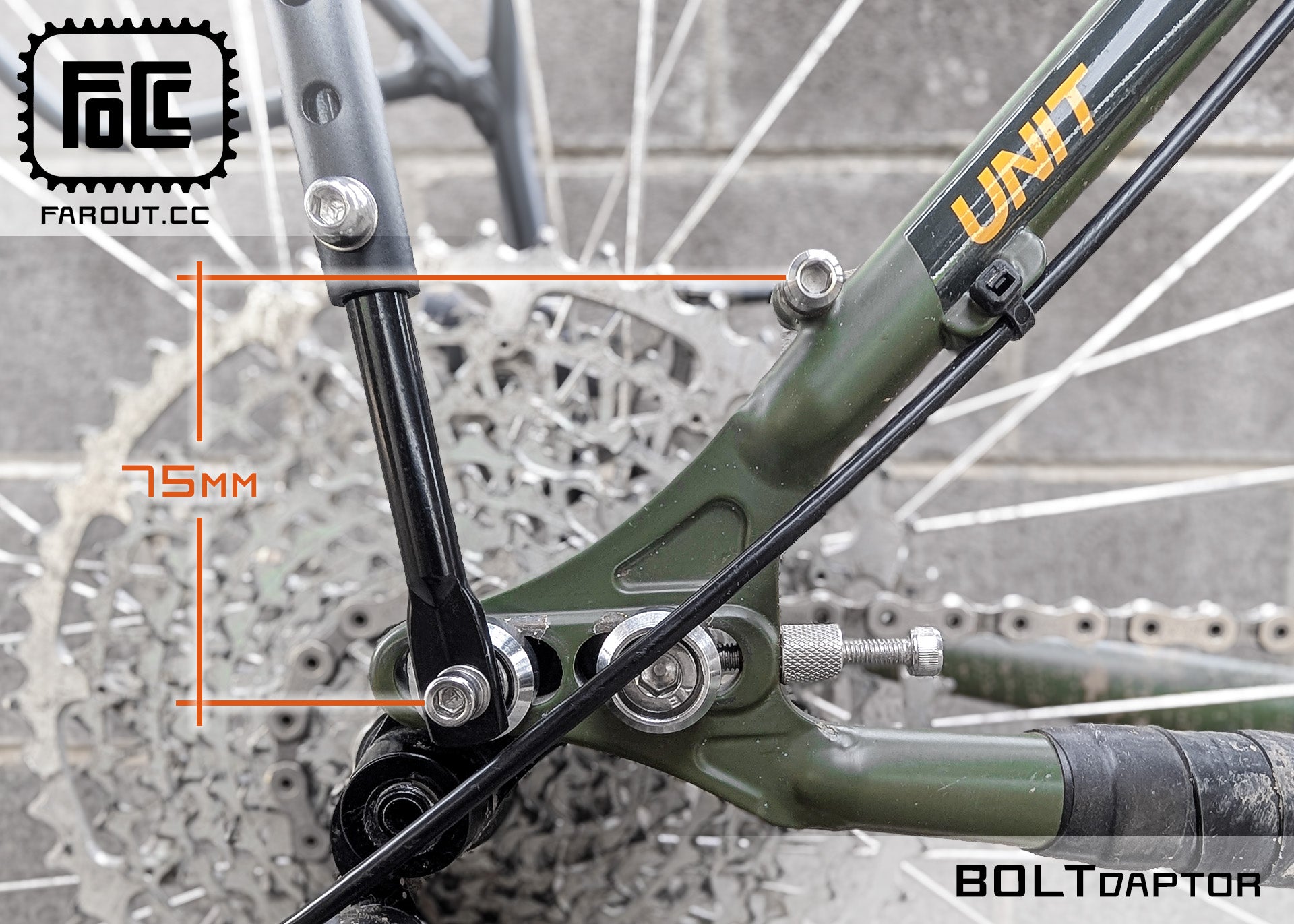 BOLTdaptors installed on a Kona Unit with Ibarra Rack