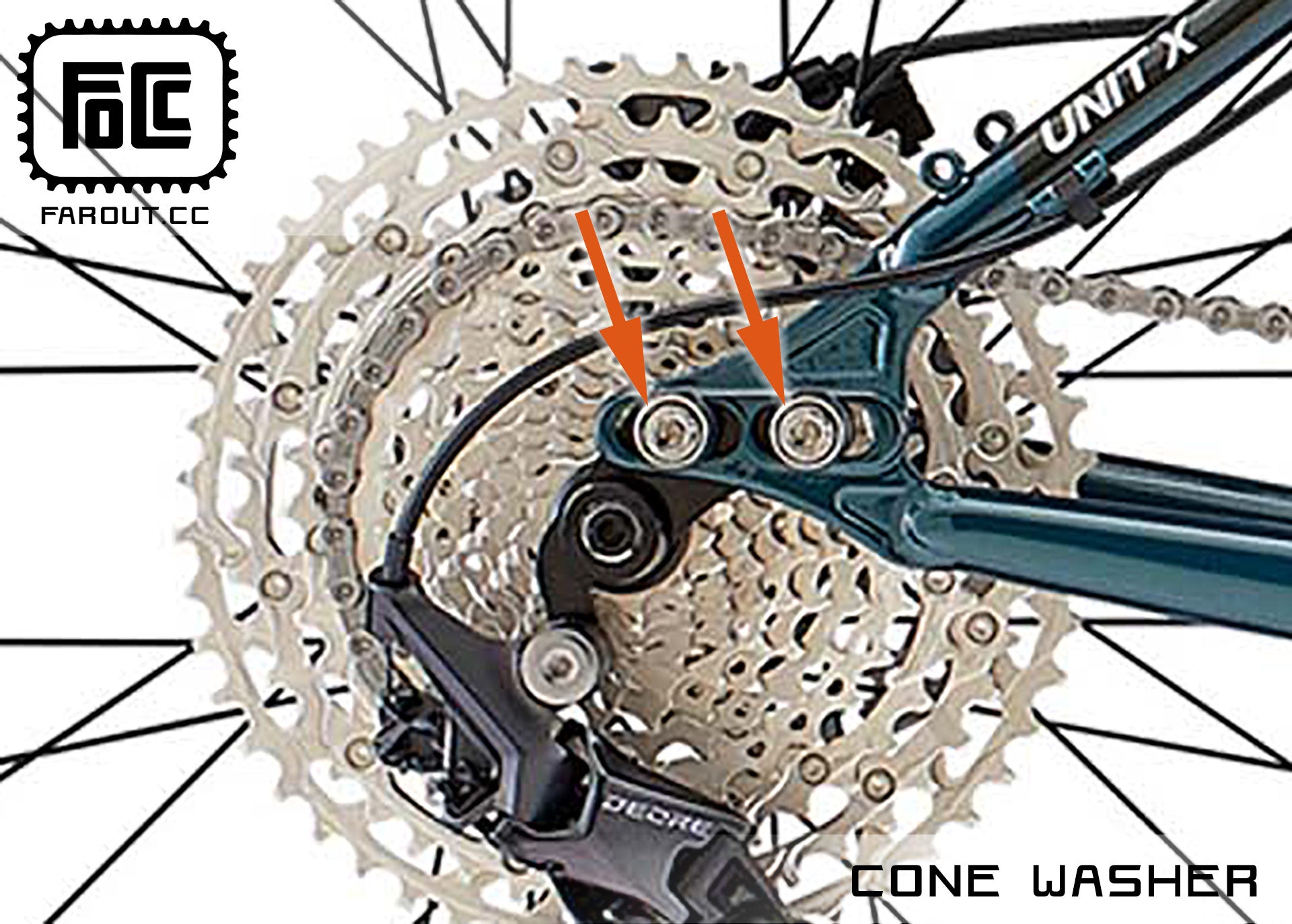 Dropout bolts and cone washers on Kona Unit